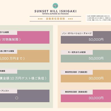 Sunset Hill Ishigaki Villa Ishigaki  Bagian luar foto